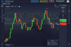 Pocket Option Trade Your Guide to Successful Online Trading Pocket Option Trade Your Guide to Successful Online Trading