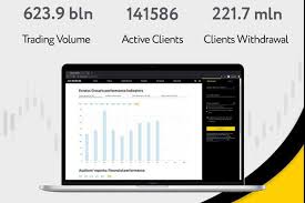 Exness For Trading Your Gateway to Financial Freedom Exness For Trading Your Gateway to Financial Freedom