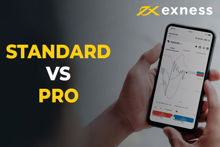 Exness Webtrader Login A Comprehensive Guide