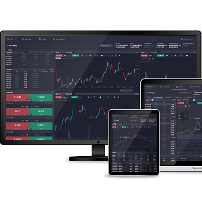Exploring the Features and Benefits of the PrimeXBT Application