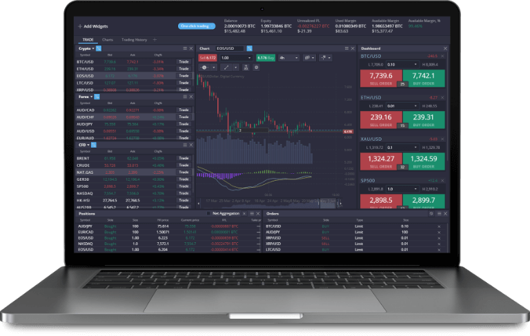 PrimeXBT Spot Trading in Brasil 6